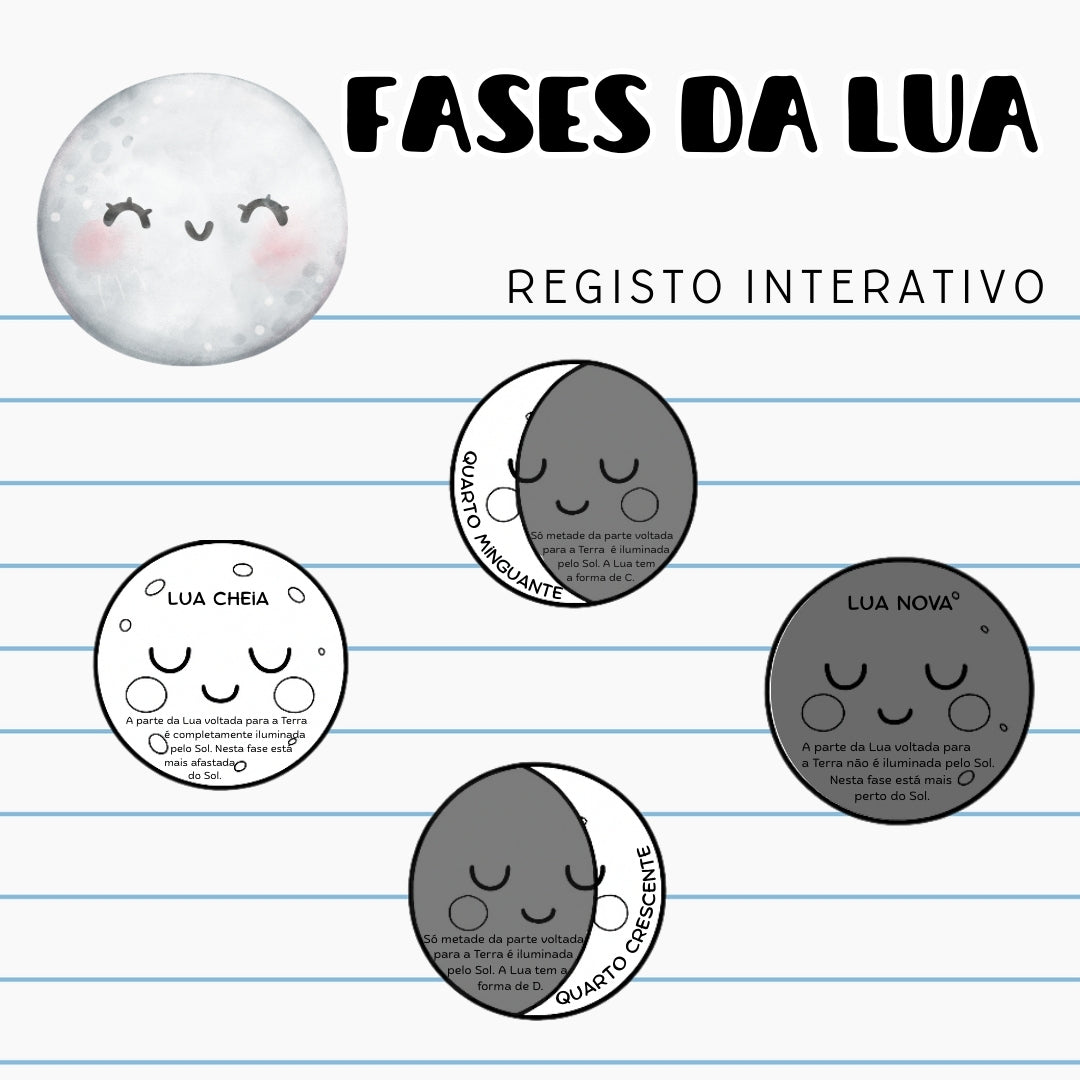 Fases da lua - Registo interativo