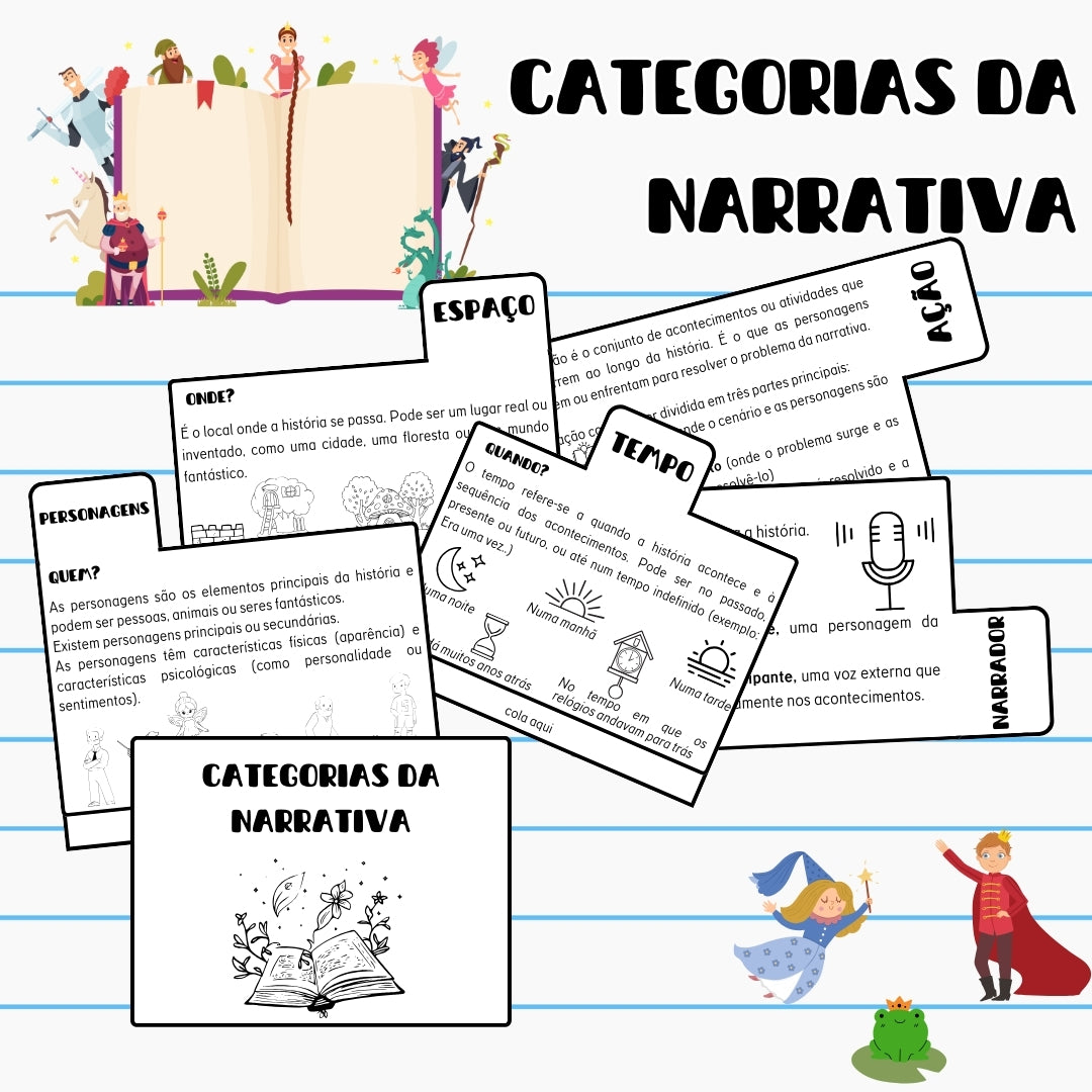Categorias da narrativa em Flipbook