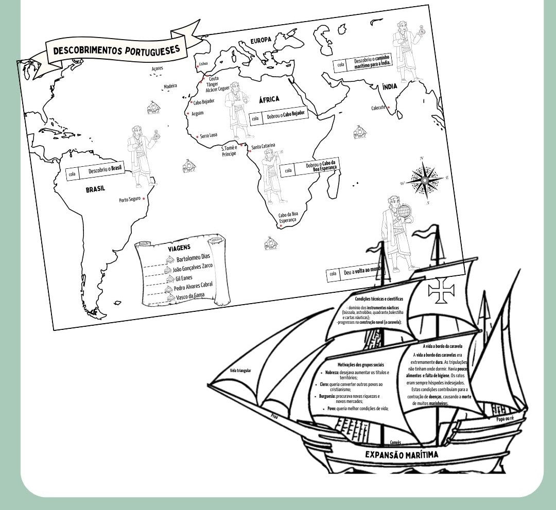 Expansão Marítima - Mapa e caravela interativos