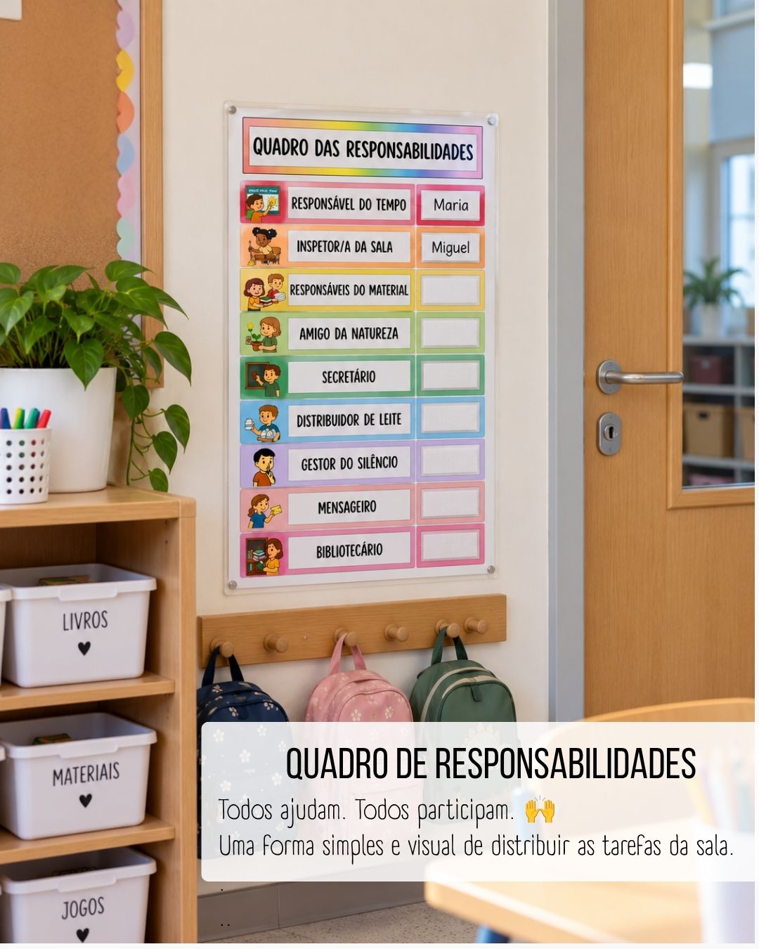 Quadro de Responsabilidades