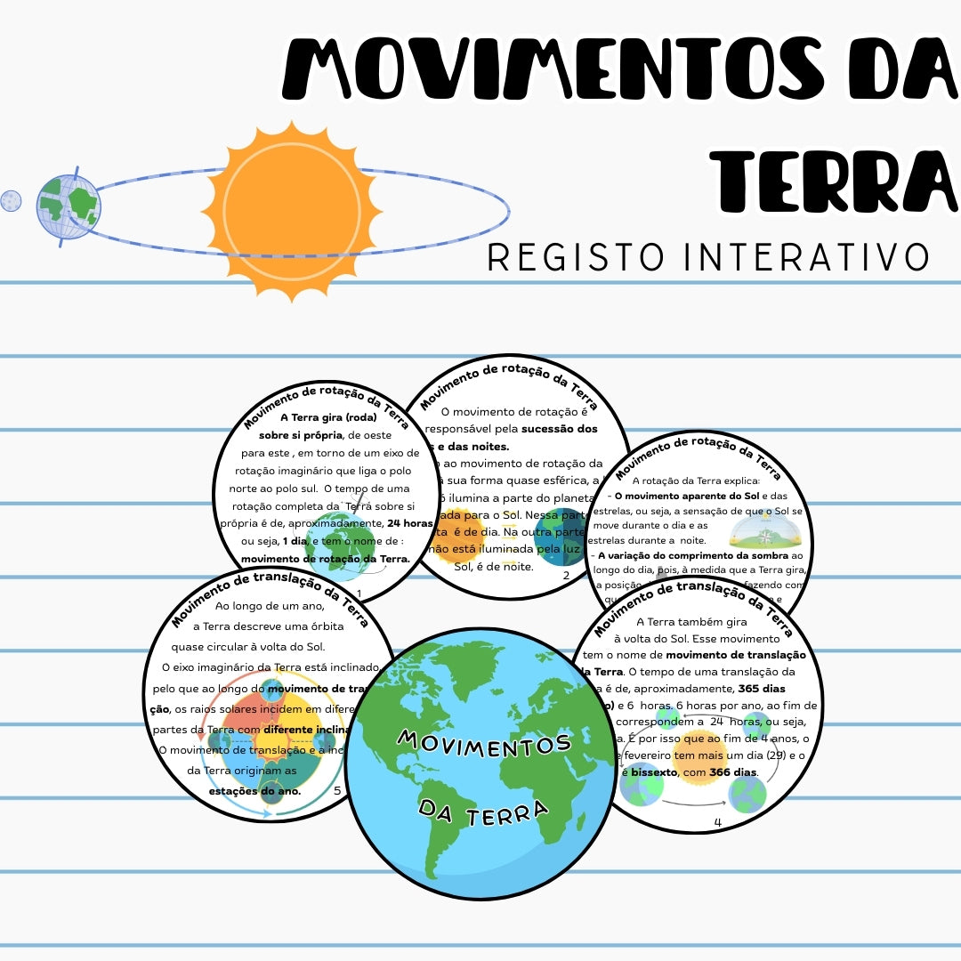 Movimentos Da Terra Profcindycriatividades