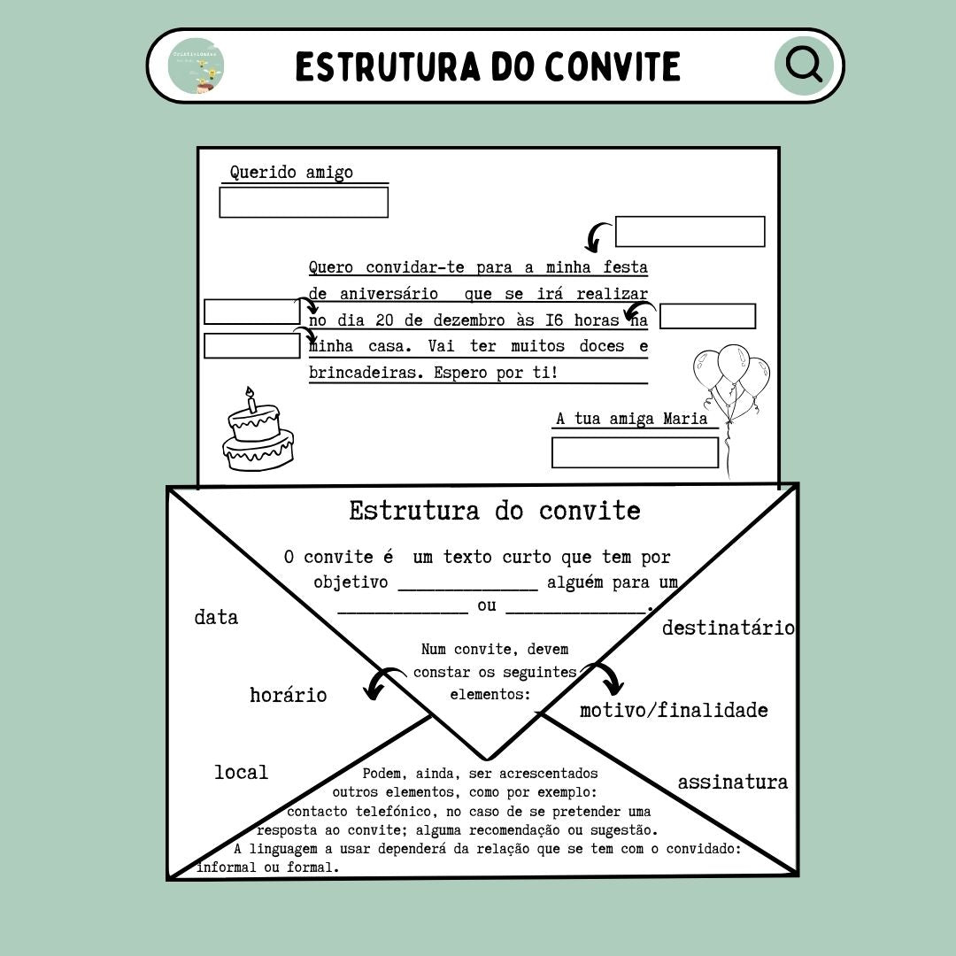 Estrutura do convite – profcindycriatividades