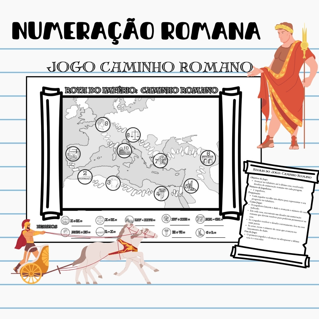 Numeração Romana