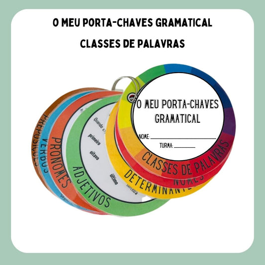 Porta-chaves Classe de Palavras