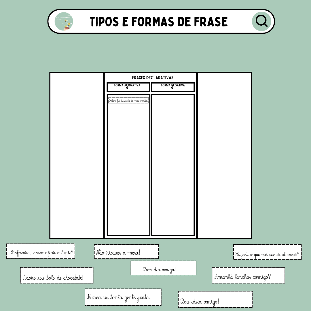 Tipos e formas de frase