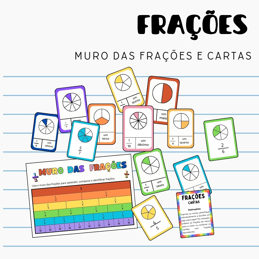 Muro das frações e cartas