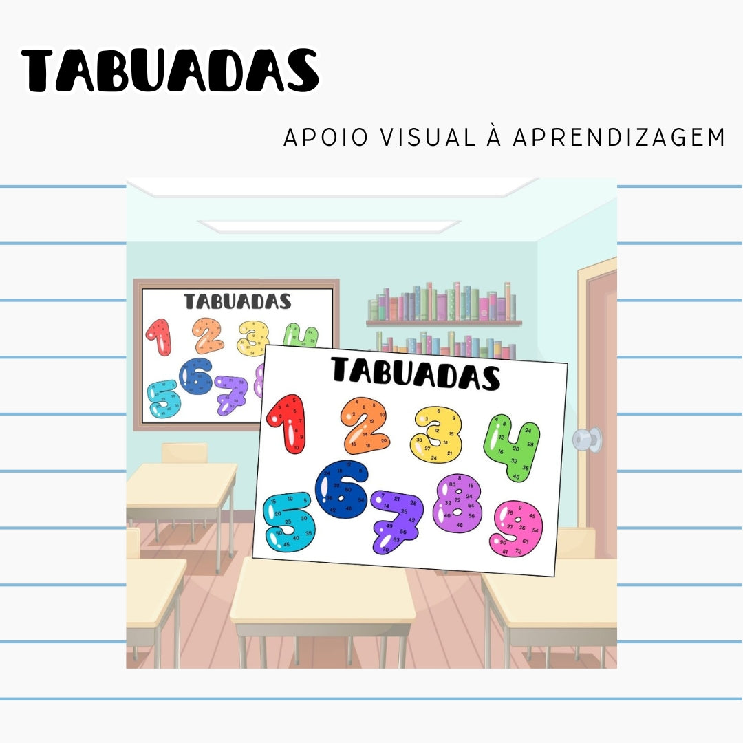 PACK Regresso às aulas - Cartazes