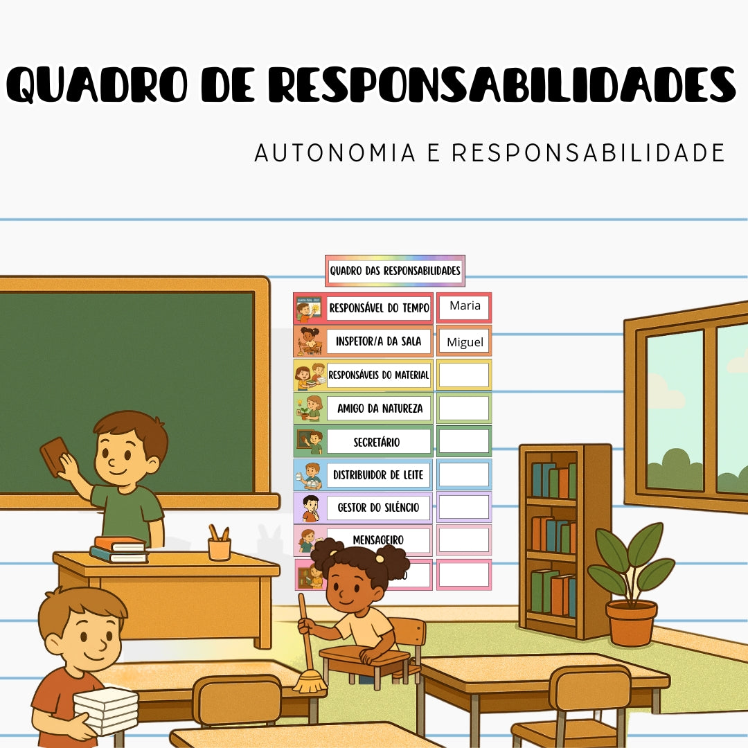 Quadro de Responsabilidades