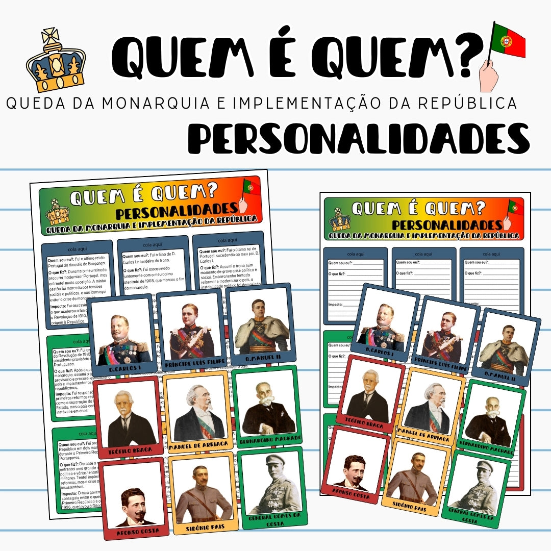 Quem é quem? Personalidades da queda da monarquia e implementação da 1ªRepública