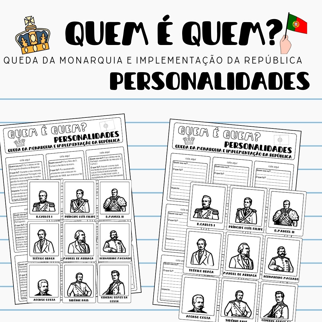 Quem é quem? Personalidades da queda da monarquia e implementação da 1ªRepública