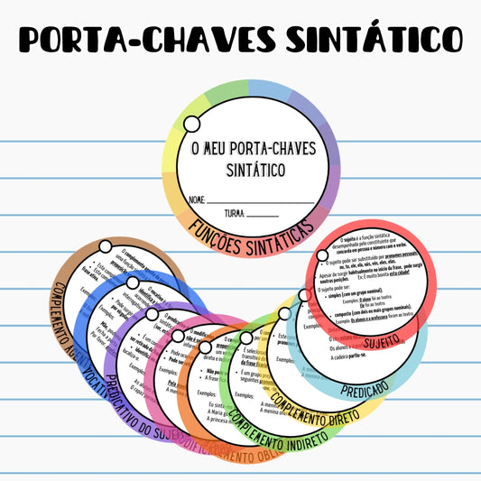 Porta-chaves sintático