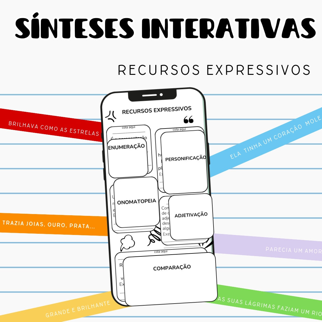 Classes de Palavras - Sínteses interativas