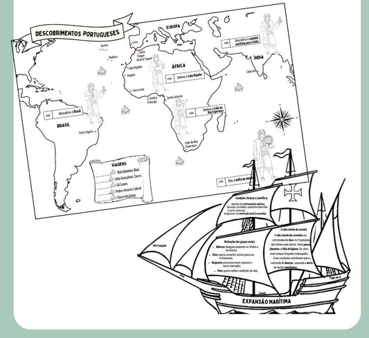 Expansão Marítima - Mapa e caravela interativos