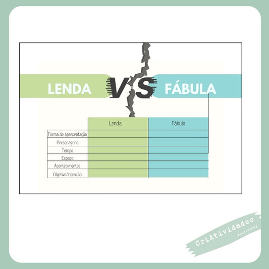 Lenda VS Fábula