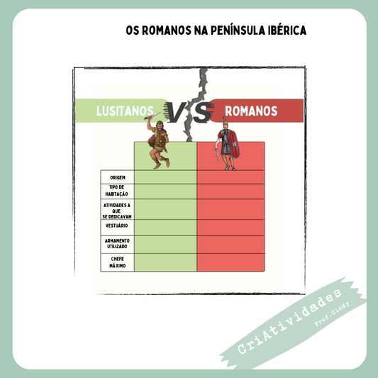 Lusitanos VS Romanos