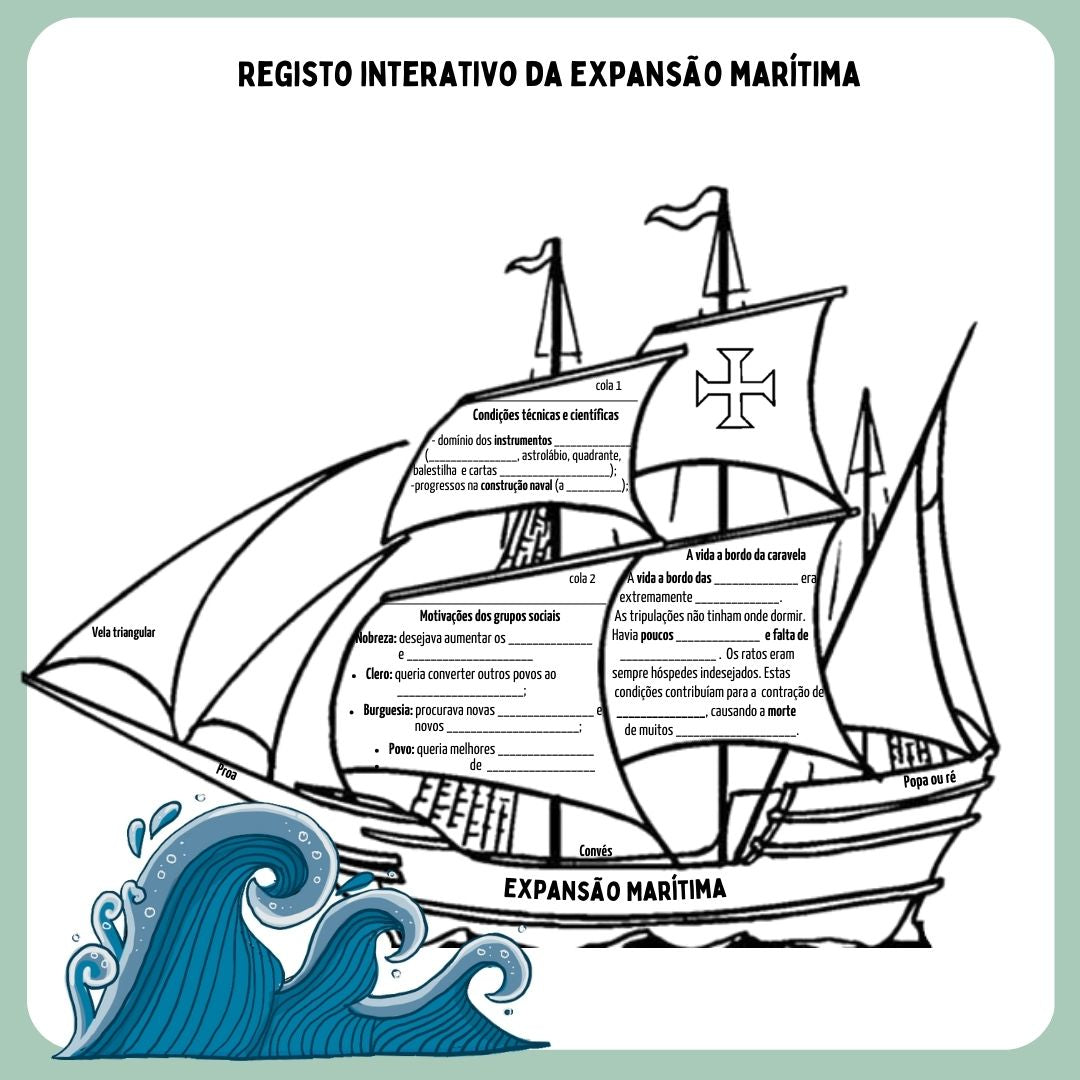 Caravela interativa - motivações e condições dos portugueses